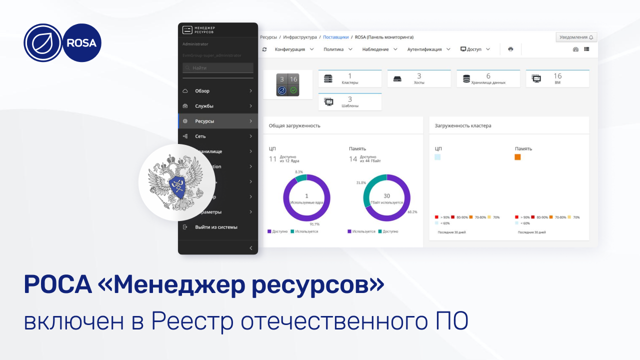 Read more about the article РОСА «Менеджер ресурсов» включен в Реестр отечественного ПО 